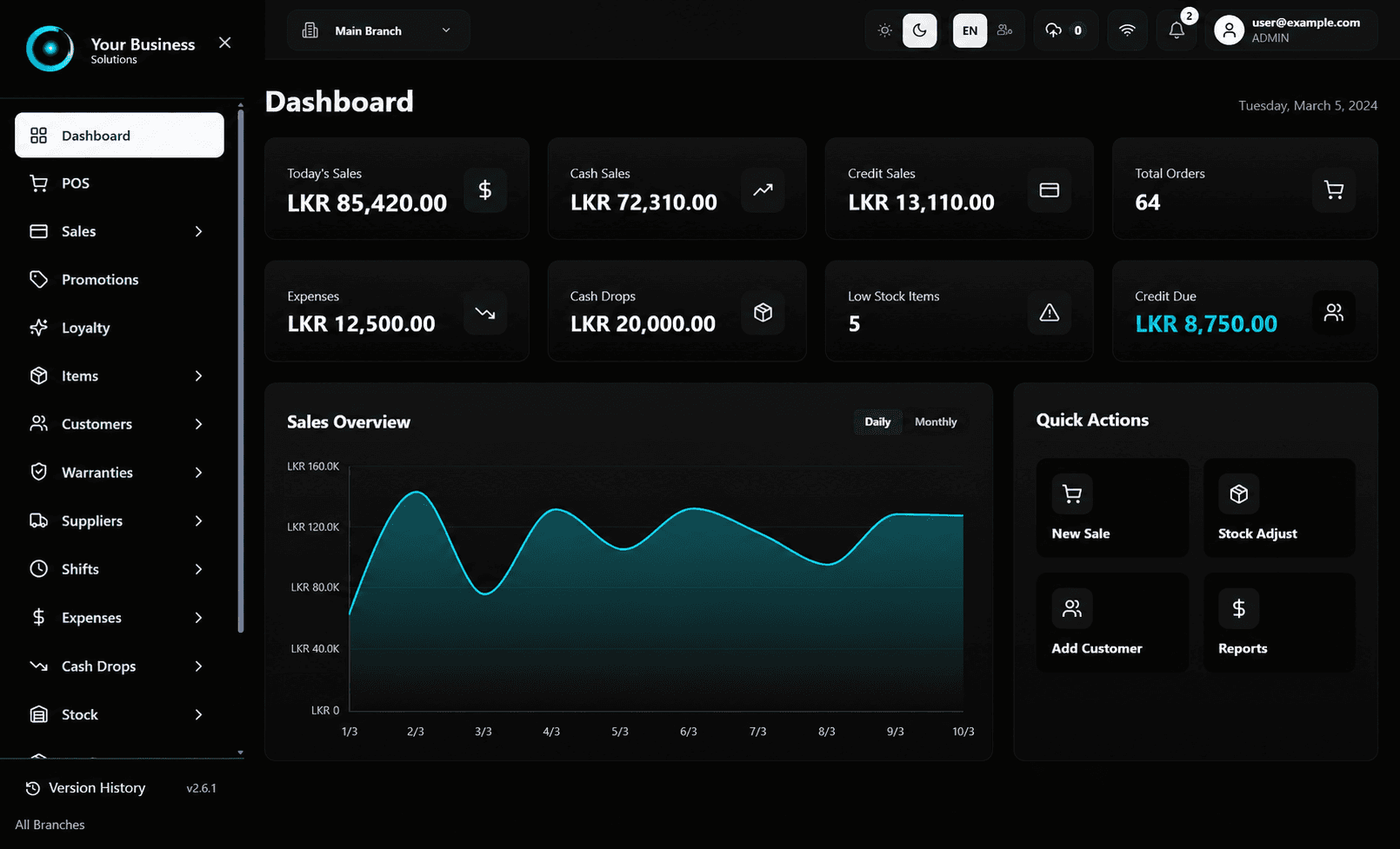 ZenSys POS dashboard showing shop operations